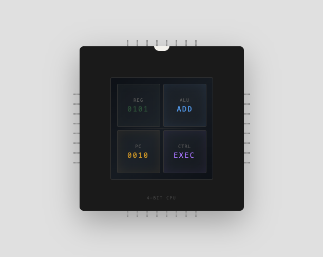 4-Bit CPU Architecture project preview